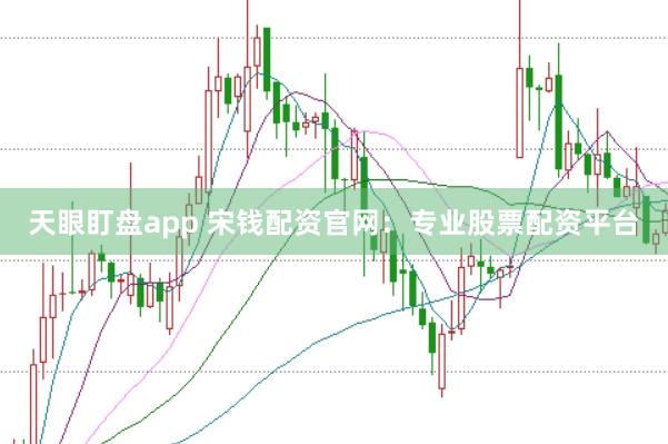 天眼盯盘app 宋钱配资官网：专业股票配资平台