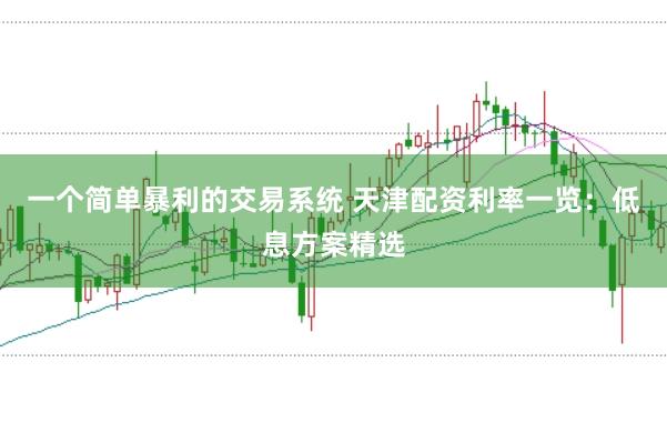 一个简单暴利的交易系统 天津配资利率一览：低息方案精选