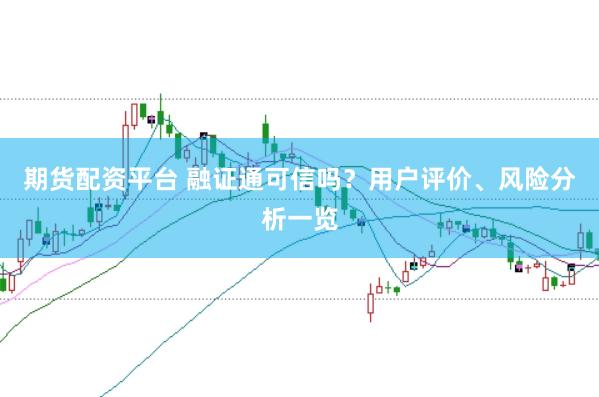 期货配资平台 融证通可信吗？用户评价、风险分析一览