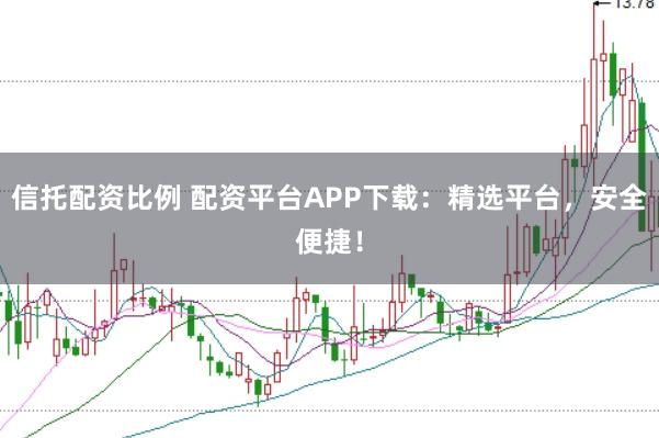信托配资比例 配资平台APP下载：精选平台，安全便捷！