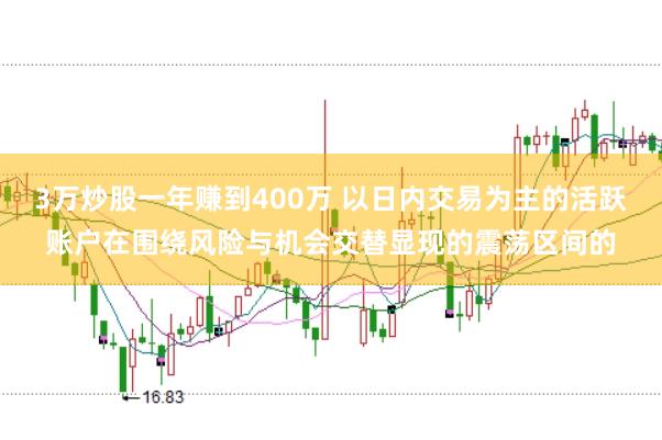 3万炒股一年赚到400万 以日内交易为主的活跃账户在围绕风险与机会交替显现的震荡区间的