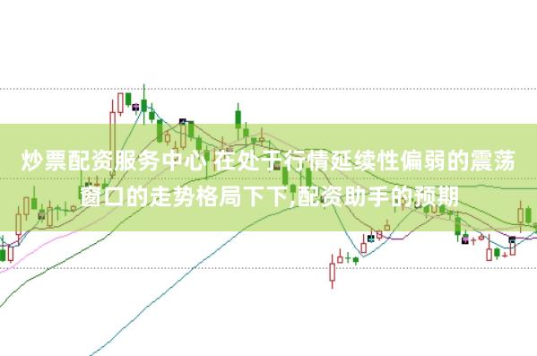 炒票配资服务中心 在处于行情延续性偏弱的震荡窗口的走势格局下下,配资助手的预期