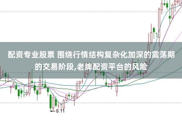 配资专业股票 围绕行情结构复杂化加深的震荡期的交易阶段，老牌配资平台的风险