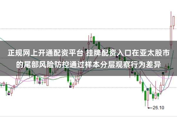正规网上开通配资平台 挂牌配资入口在亚太股市的尾部风险防控通过样本分层观察行为差异