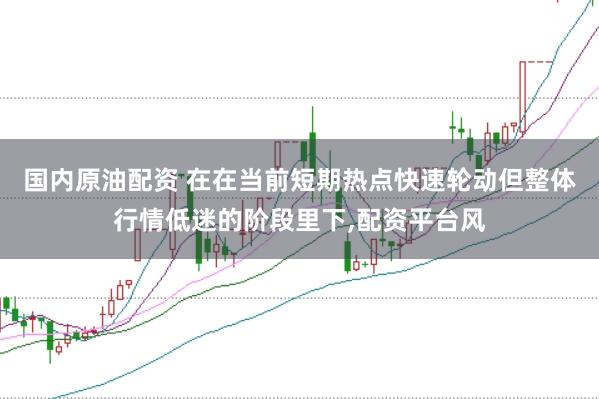 国内原油配资 在在当前短期热点快速轮动但整体行情低迷的阶段里下,配资平台风