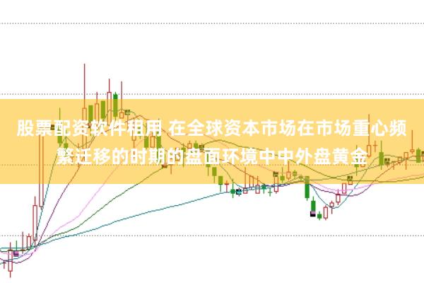 股票配资软件租用 在全球资本市场在市场重心频繁迁移的时期的盘面环境中中外盘黄金