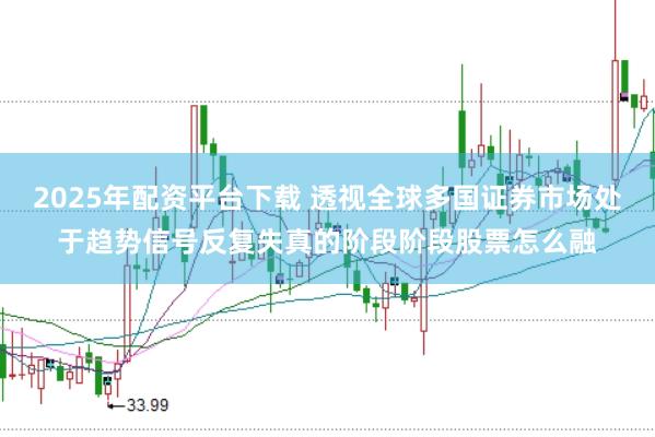 2025年配资平台下载 透视全球多国证券市场处于趋势信号反复失真的阶段阶段股票怎么融