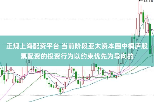正规上海配资平台 当前阶段亚太资本圈中桐庐股票配资的投资行为以约束优先为导向的
