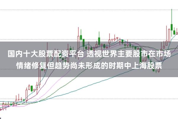 国内十大股票配资平台 透视世界主要股市在市场情绪修复但趋势尚未形成的时期中上海股票