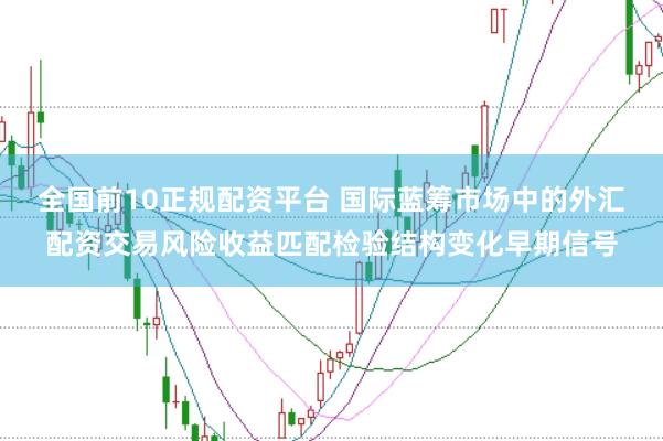 全国前10正规配资平台 国际蓝筹市场中的外汇配资交易风险收益匹配检验结构变化早期信号