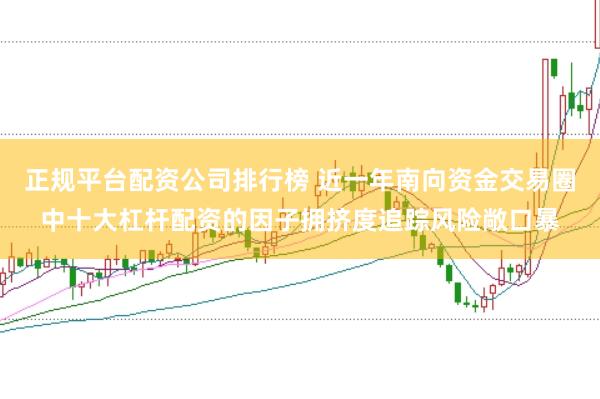 正规平台配资公司排行榜 近一年南向资金交易圈中十大杠杆配资的因子拥挤度追踪风险敞口暴
