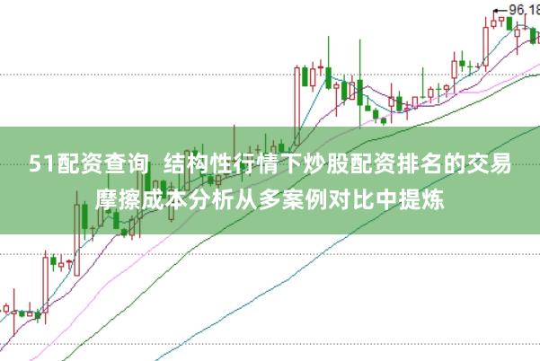 51配资查询  结构性行情下炒股配资排名的交易摩擦成本分析从多案例对比中提炼