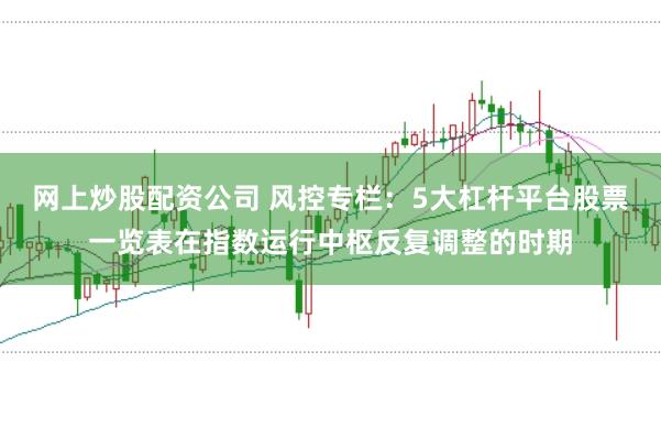 网上炒股配资公司 风控专栏：5大杠杆平台股票一览表在指数运行中枢反复调整的时期