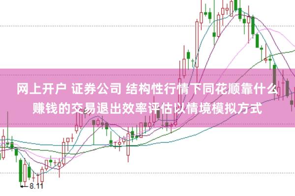网上开户 证券公司 结构性行情下同花顺靠什么赚钱的交易退出效率评估以情境模拟方式