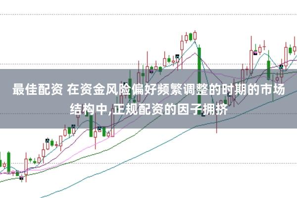 最佳配资 在资金风险偏好频繁调整的时期的市场结构中，正规配资的因子拥挤