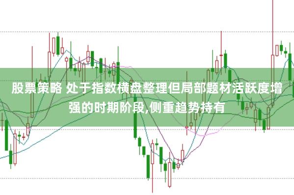 股票策略 处于指数横盘整理但局部题材活跃度增强的时期阶段，侧重趋势持有