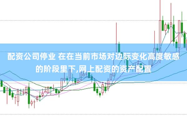 配资公司停业 在在当前市场对边际变化高度敏感的阶段里下,网上配资的资产配置