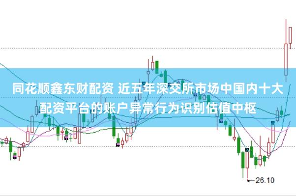 同花顺鑫东财配资 近五年深交所市场中国内十大配资平台的账户异常行为识别估值中枢