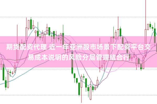 期货配资代理 近一年亚洲股市场景下配资平台交易成本说明的风险分层管理结合行