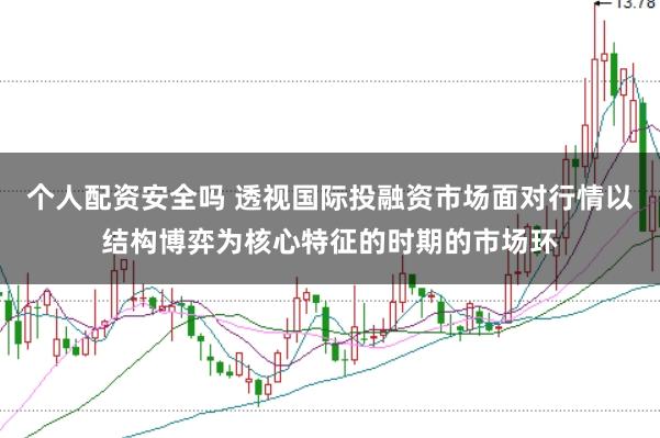 个人配资安全吗 透视国际投融资市场面对行情以结构博弈为核心特征的时期的市场环
