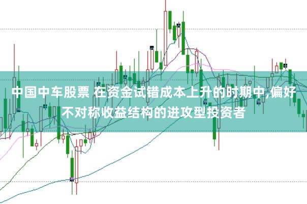 中国中车股票 在资金试错成本上升的时期中,偏好不对称收益结构的进攻型投资者
