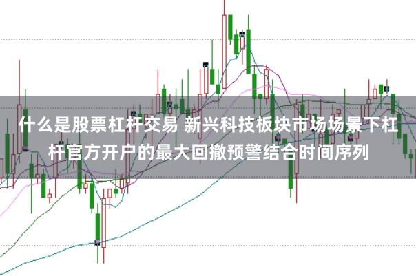 什么是股票杠杆交易 新兴科技板块市场场景下杠杆官方开户的最大回撤预警结合时间序列
