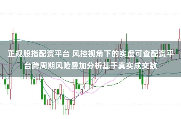 正规股指配资平台 风控视角下的实盘可查配资平台跨周期风险叠加分析基于真实成交数