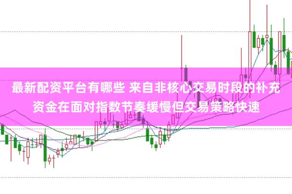 最新配资平台有哪些 来自非核心交易时段的补充资金在面对指数节奏缓慢但交易策略快速