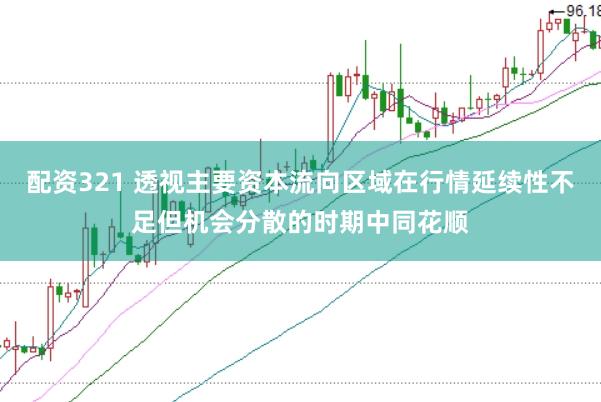 配资321 透视主要资本流向区域在行情延续性不足但机会分散的时期中同花顺