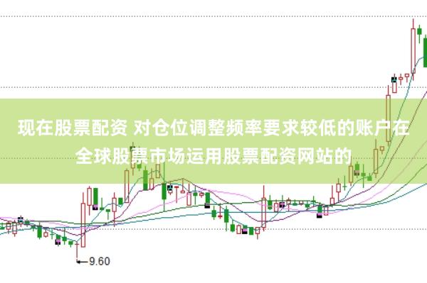 现在股票配资 对仓位调整频率要求较低的账户在全球股票市场运用股票配资网站的