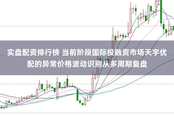 实盘配资排行榜 当前阶段国际投融资市场天宇优配的异常价格波动识别从多周期复盘