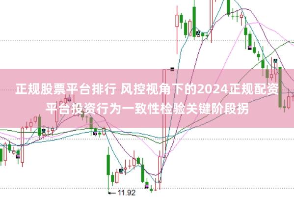 正规股票平台排行 风控视角下的2024正规配资平台投资行为一致性检验关键阶段拐