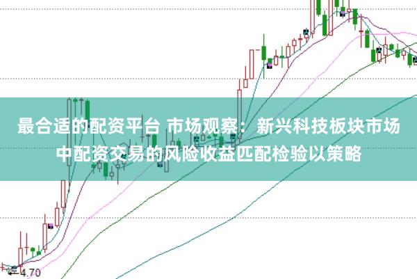 最合适的配资平台 市场观察：新兴科技板块市场中配资交易的风险收益匹配检验以策略