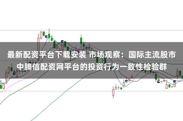 最新配资平台下载安装 市场观察：国际主流股市中腾信配资网平台的投资行为一致性检验群