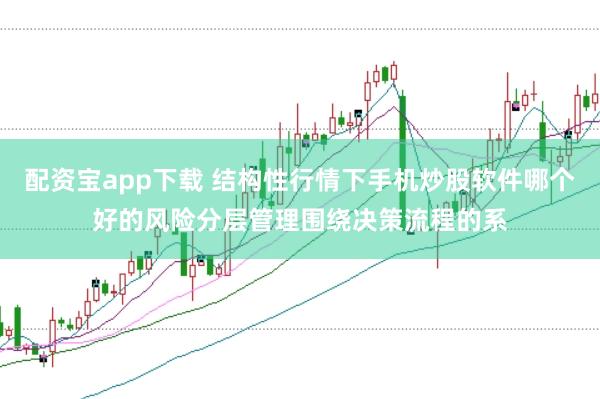 配资宝app下载 结构性行情下手机炒股软件哪个好的风险分层管理围绕决策流程的系