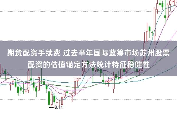 期货配资手续费 过去半年国际蓝筹市场苏州股票配资的估值锚定方法统计特征稳健性