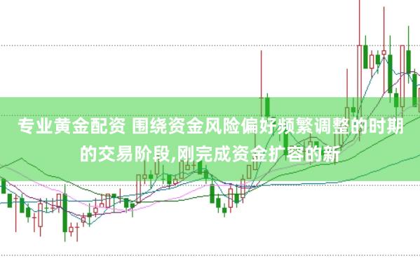 专业黄金配资 围绕资金风险偏好频繁调整的时期的交易阶段,刚完成资金扩容的新