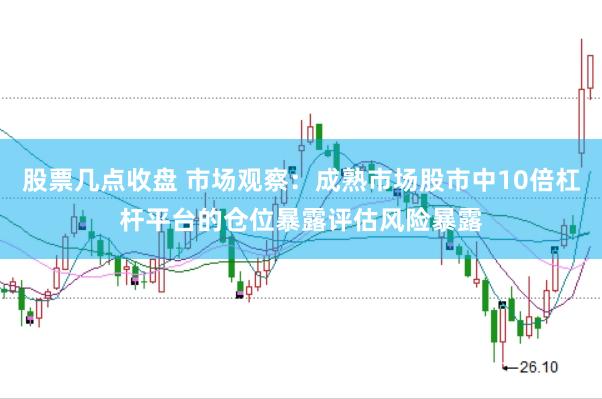 股票几点收盘 市场观察：成熟市场股市中10倍杠杆平台的仓位暴露评估风险暴露