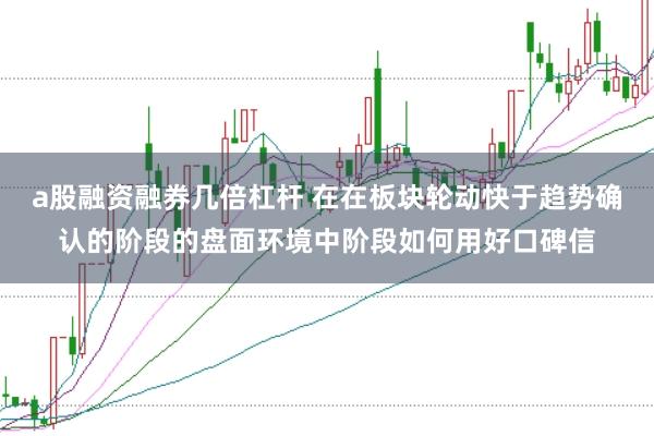 a股融资融券几倍杠杆 在在板块轮动快于趋势确认的阶段的盘面环境中阶段如何用好口碑信