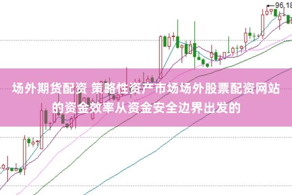 场外期货配资 策略性资产市场场外股票配资网站的资金效率从资金安全边界出发的