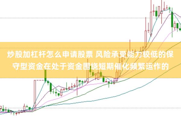 炒股加杠杆怎么申请股票 风险承受能力较低的保守型资金在处于资金围绕短期催化频繁运作的