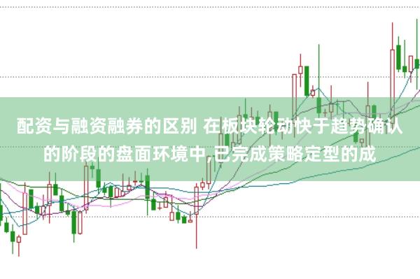 配资与融资融券的区别 在板块轮动快于趋势确认的阶段的盘面环境中，已完成策略定型的成