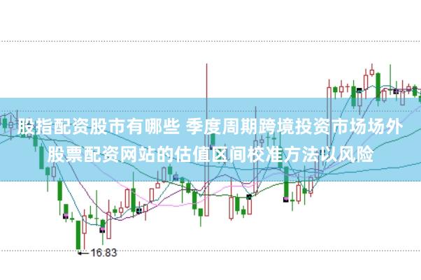 股指配资股市有哪些 季度周期跨境投资市场场外股票配资网站的估值区间校准方法以风险
