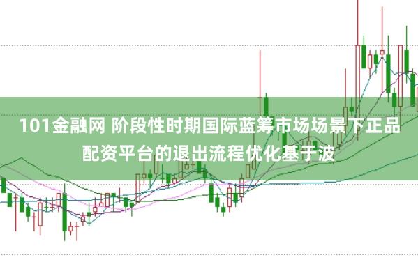 101金融网 阶段性时期国际蓝筹市场场景下正品配资平台的退出流程优化基于波