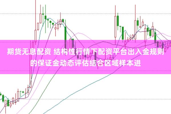 期货无息配资 结构性行情下配资平台出入金规则的保证金动态评估结合区域样本进
