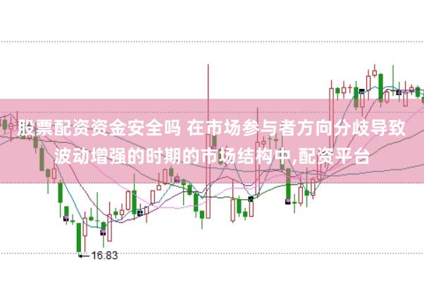 股票配资资金安全吗 在市场参与者方向分歧导致波动增强的时期的市场结构中，配资平台