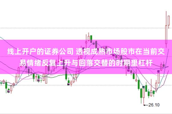 线上开户的证券公司 透视成熟市场股市在当前交易情绪反复上升与回落交替的时期里杠杆