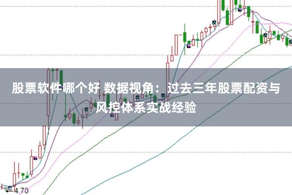 股票软件哪个好 数据视角：过去三年股票配资与风控体系实战经验