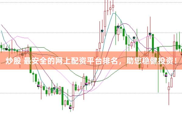 炒股 最安全的网上配资平台排名，助您稳健投资！