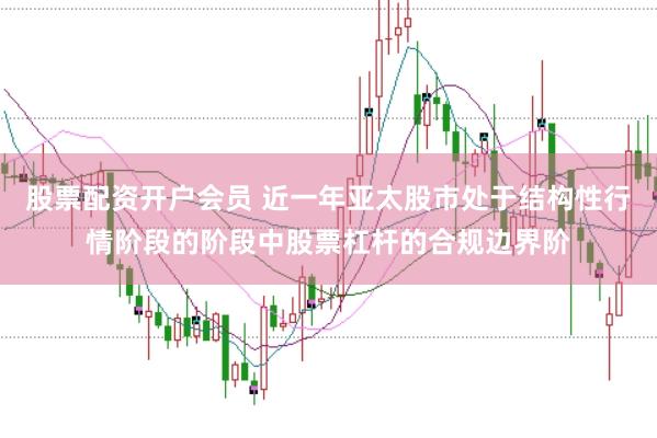 股票配资开户会员 近一年亚太股市处于结构性行情阶段的阶段中股票杠杆的合规边界阶
